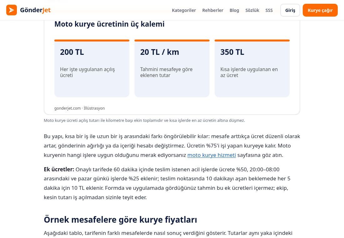 Kurye Fiyatları — sonra